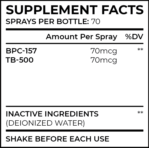 Wolverine Nasal Spray