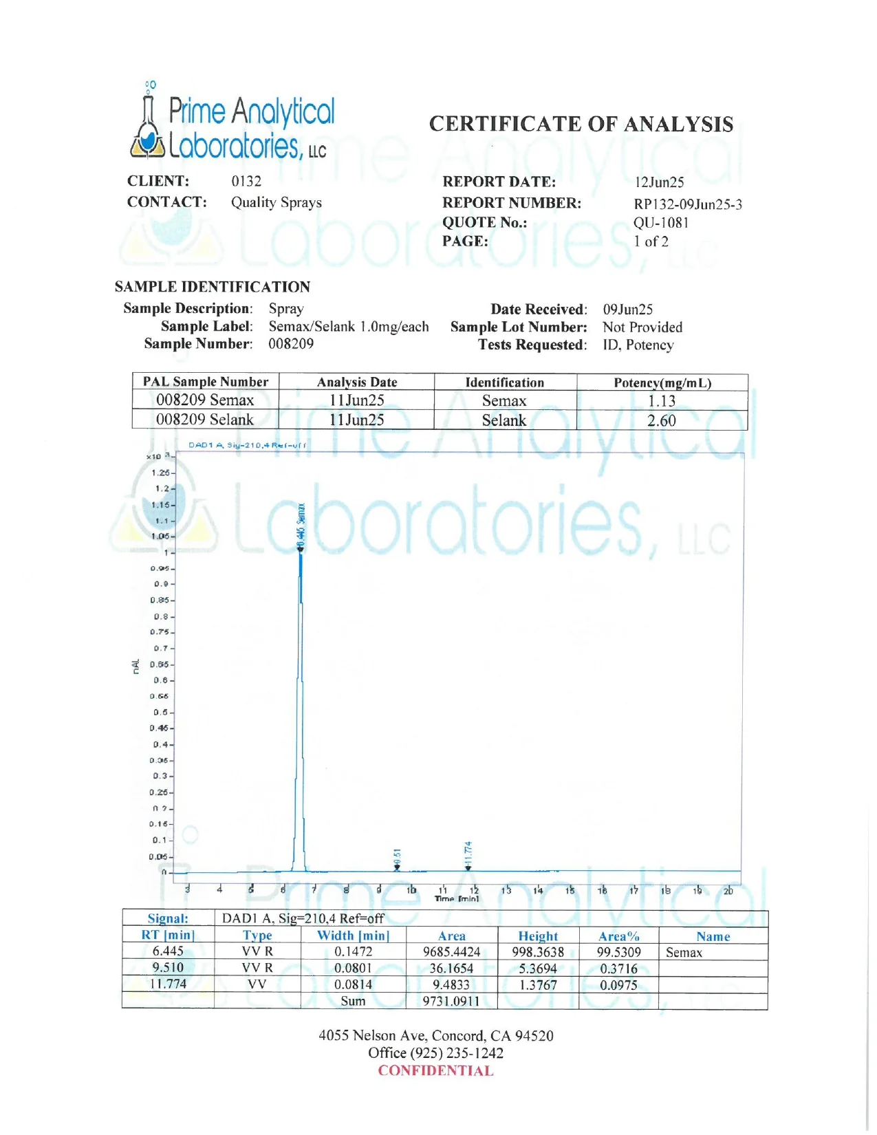 Limitless Nasal Spray - Image 3